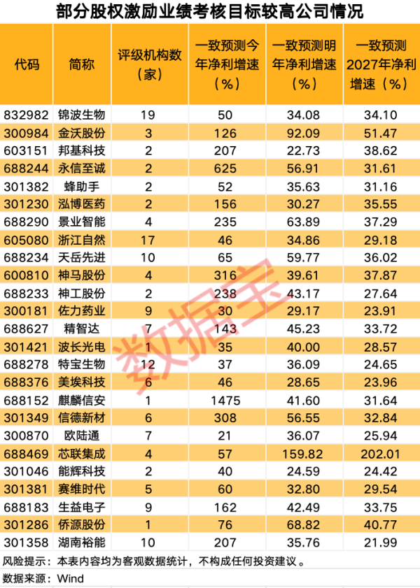 GGV纪源资本 中源家居：收到火灾事故财产保险理赔款1717.96万元