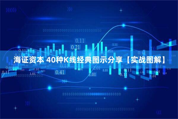 海证资本 40种K线经典图示分享【实战图解】