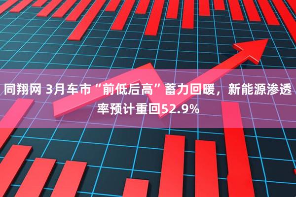 同翔网 3月车市“前低后高”蓄力回暖,新能源渗透率预计重回52.9%